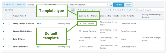 Understand Template Types and Default Templates